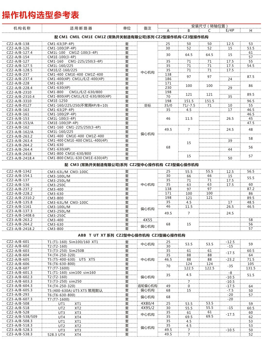 2025新澳门食材大全