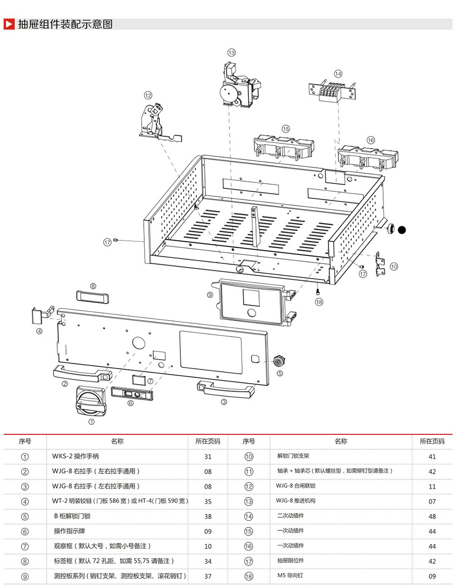 2025新澳门食材大全