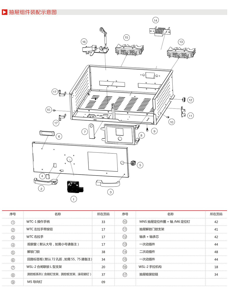 2025新澳门食材大全