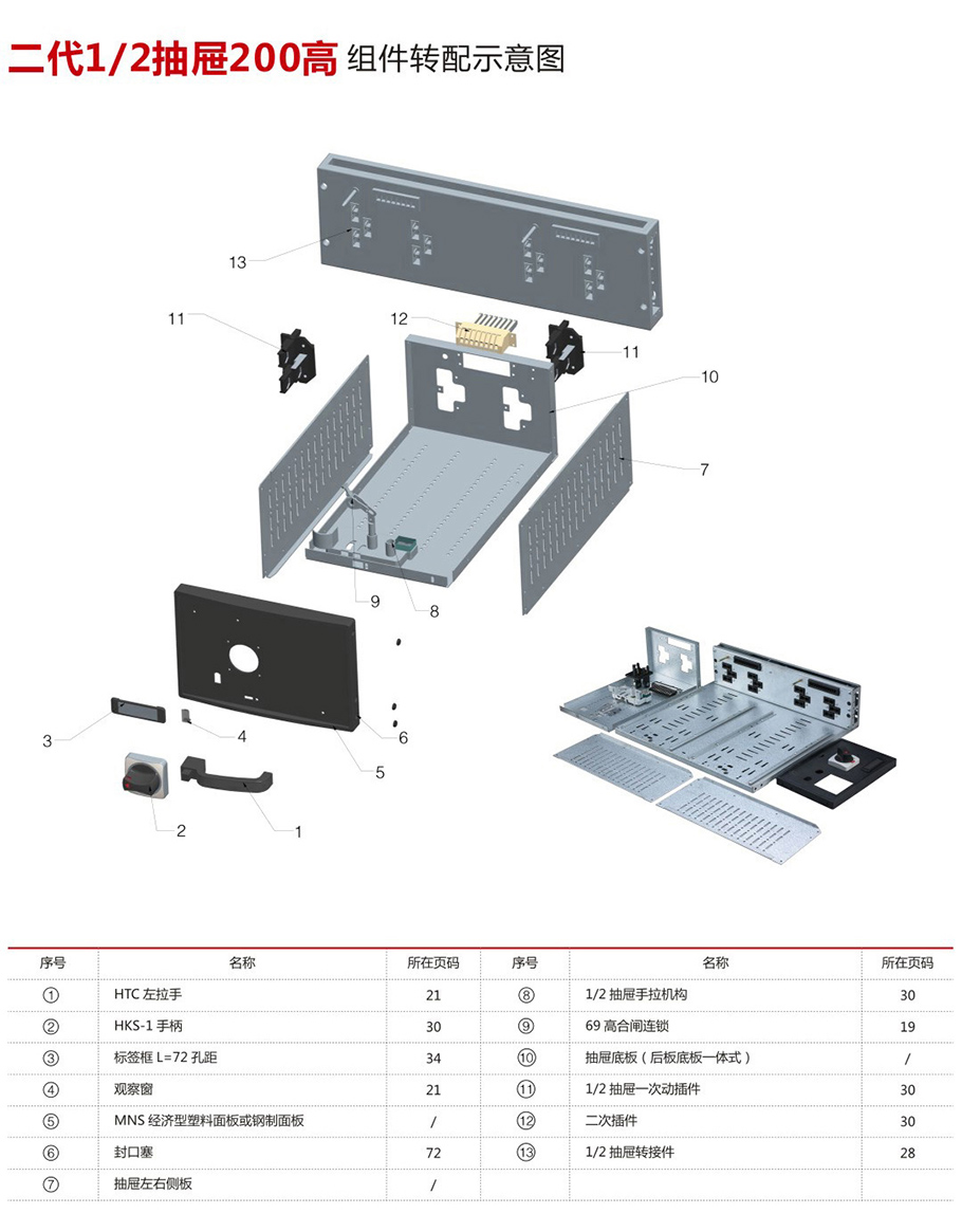 2025新澳门食材大全