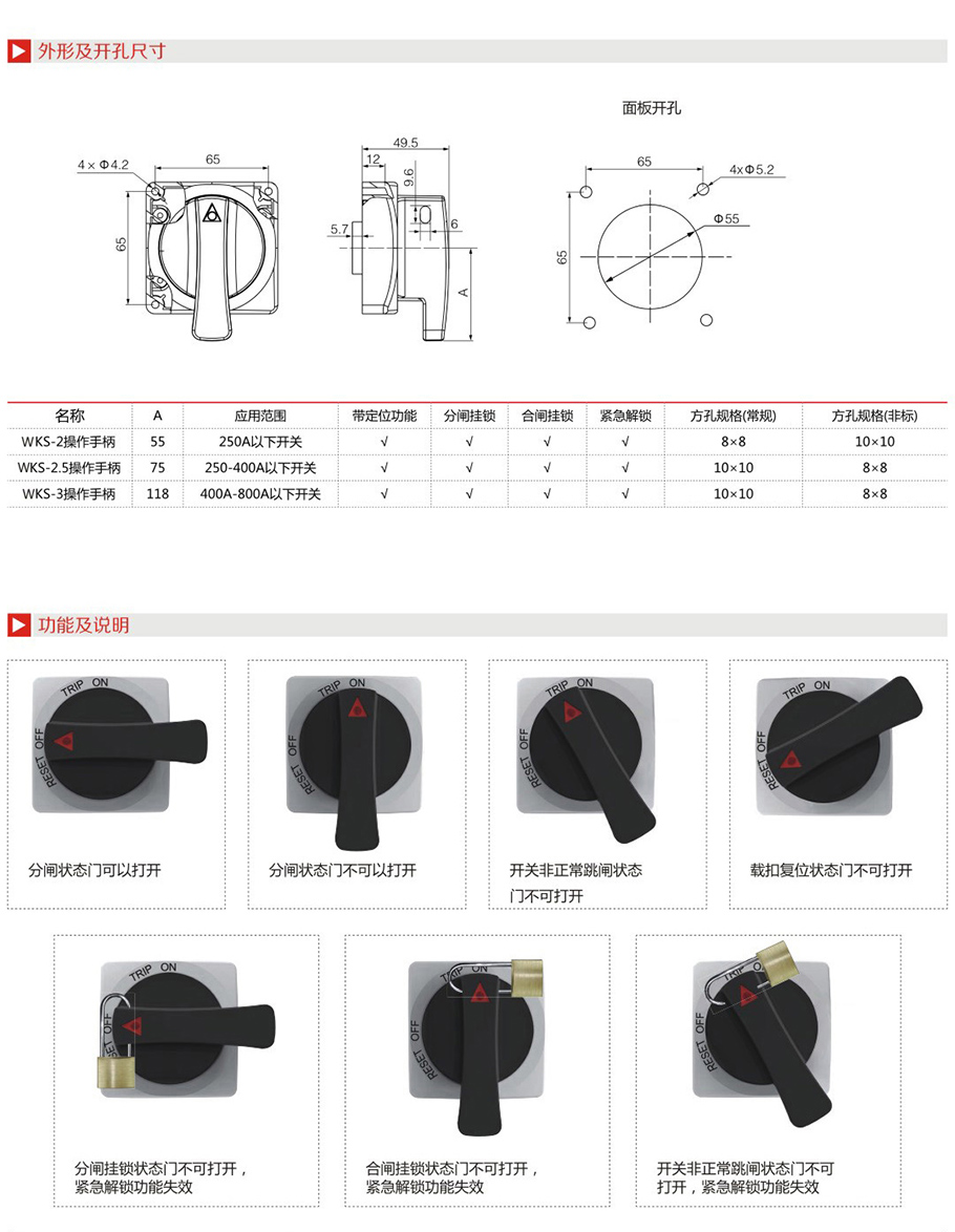2025新澳门食材大全