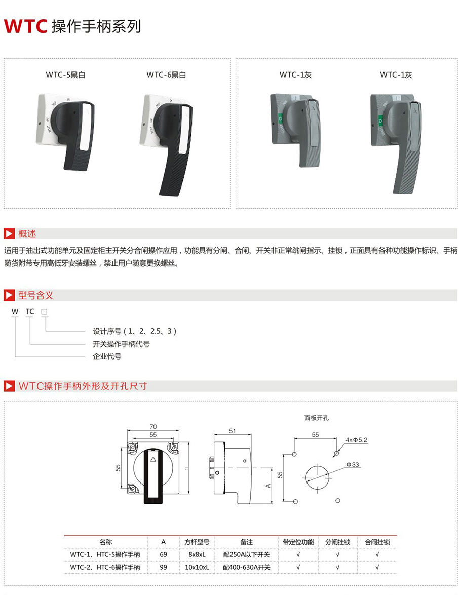 2025新澳门食材大全