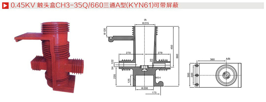 2025新澳门食材大全