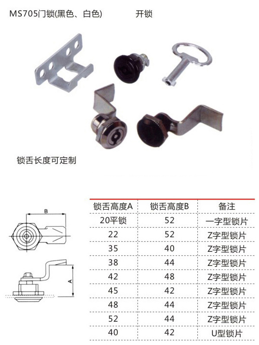 2025新澳门食材大全